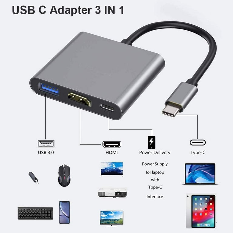 Modèle HDMI 6 En 1 - Adaptateur Hub USB C Pour IPad MacBook Air Pro