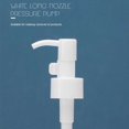 thumbnail image 4 of 5 Pcs Bouteille de Lotion Vide Pompe Vide Conteneur Multi-Usage pour Lavage des Mains Pulvérisateur de Liquide Résistant à l'Usure, 4 of 9