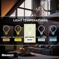 thumbnail image 3 of Bulbrite 862854 3000K 400 Lumen 4.5 watt LED Filament Dimmable T6 Light Bulbs with a Milky & Candelabra E12 Base, Soft White - Pack of 4, 3 of 5