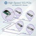 thumbnail image 2 of TRENDnet TEG-10GBRJ, 10G RJ-45 Copper SFP+ Module, 2 of 10