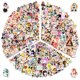 thumbnail image 3 of 300/200/100PCS Sexy Belleza Waifu Hentai MILF Pegatinas Para Ordenador Portátil Funda Casco Calcomanía, 3 of 3