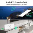 thumbnail image 4 of Type A 30m Starlink Gen 3 Ethernet Cable Standard V3 Cat6 10gbps Rj45 Extension Cable, 4 of 5