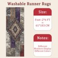 thumbnail image 6 of 2x6 FT Kitchen Runner Rugs Non Skid Washable, Faux Wool Rug Runners for Hallways Bathroom Carpet Runner, Soft Indoor Modern Floor Rug for Entryway Laundry Room, 6 of 11