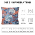 thumbnail image 5 of Creowell Chinoiserie Peony Blue Red Throw Pillow Case Square Cozy Pillow Cover Home Decor for Living Room Sofa Car Cushion, 5 of 5