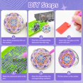 thumbnail image 4 of Lápiz delineador de ojos Kandi Koated Amp [Mitología] Lápiz delineador de ojos metálico | Lápiz de ojos de color resistente al agua | Sin parabenos, sin crueldad | Belleza y maquillaje, 4 of 5