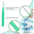 thumbnail image 6 of Orthodontic Interdental Brushes, 80 Pack Colorful Braces Floss Picks with Dustproof Covers, 8 Sizes for Deep Cleaning, 6 of 7