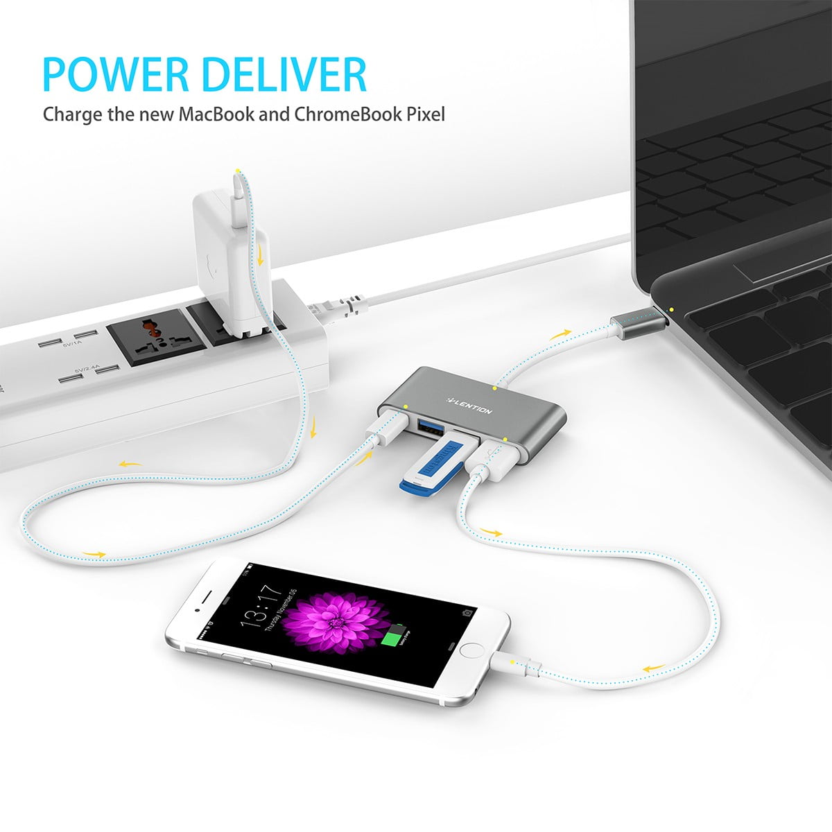 ChromeBook USB 2.0 Ports Compatible Apple MacBook Air 2018 USB 3.0 MacBook Pro 13//15 LENTION 4-in-1 USB-C Hub with Type C More Thunderbolt 3 Multi-Port Charging /& Connecting Adapter Rose Gold