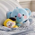 thumbnail image 4 of BT21 Plush Toys Kawaii Mini Keychain Anime Bag Pendant Ornament for Kids 12-22cm Bt21 Peripherals Soft Stuffed Animals Doll Gift, 4 of 5