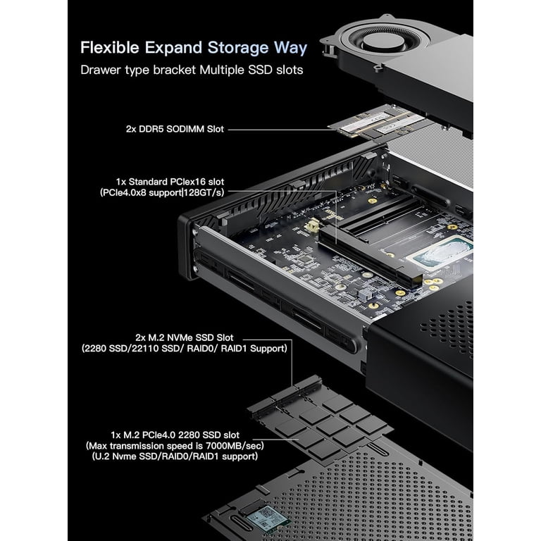 MINISFORUM MS-01 Mini Workstation Core i9-13900H 32GB RAM 1TB SSD