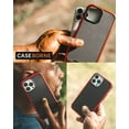 thumbnail image 5 of CaseBorne R Series Compatible with iPhone 13 Pro Case - Aramid Fiber - Aluminum Frame-12 ft Drop Tested -Red Red - Aramid Fiber, 5 of 5