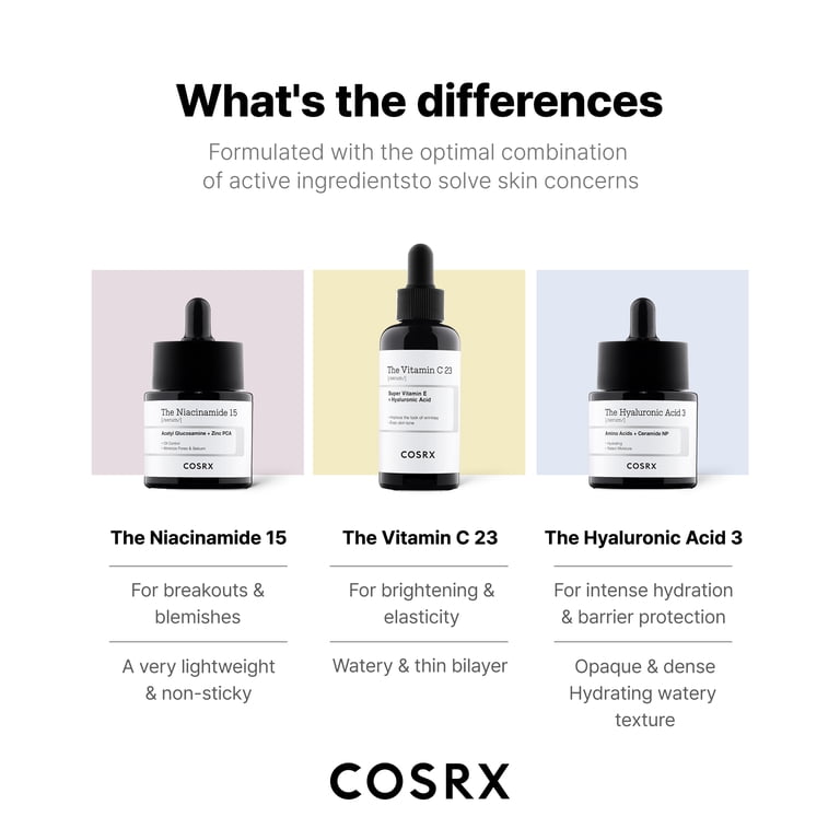 COSRX, The Hyaluronic Acid 3 Serum, 0.68 fl.oz, Hydration for Dry
