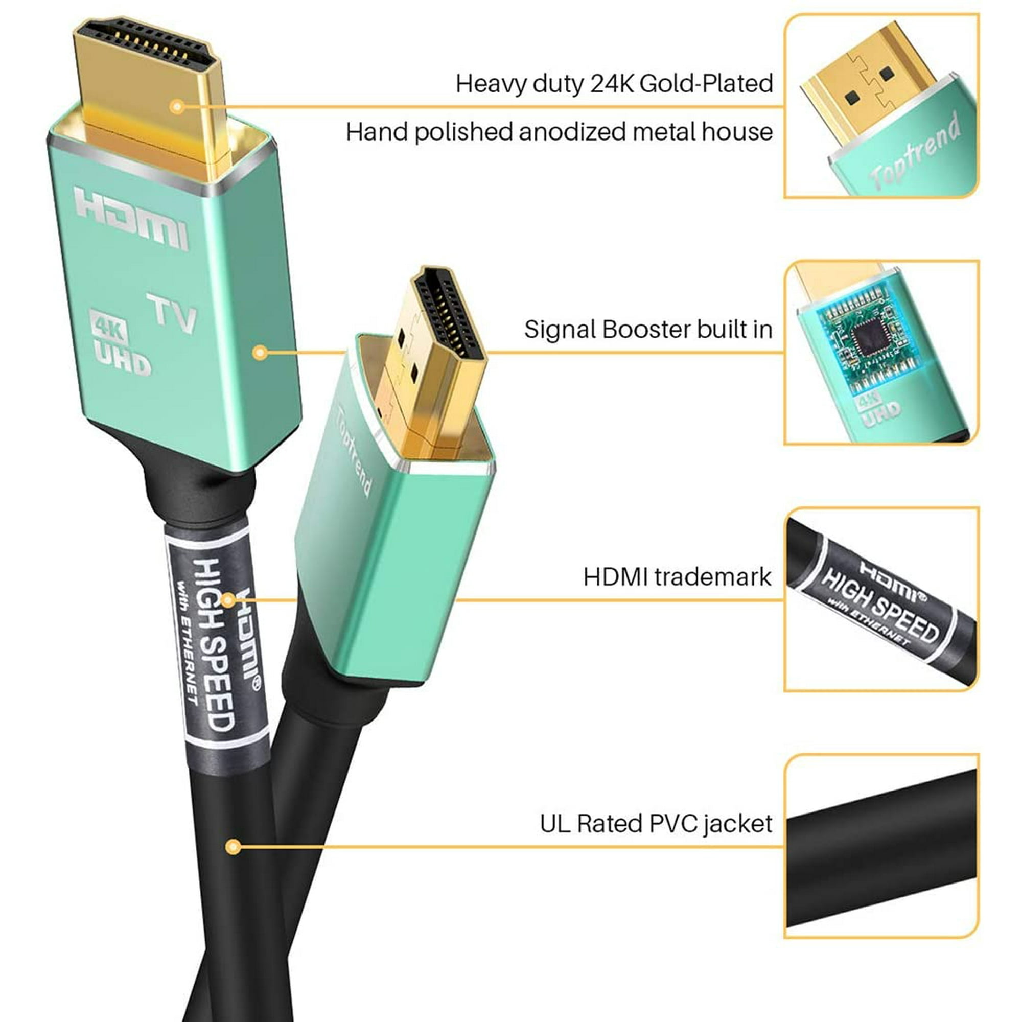 Active 4K UHD HDMI Cable 50ft Support 2160p, 3D,HDR, Ethernet, Audio Return, and CL3 for in-Wall | Walmart Canada
