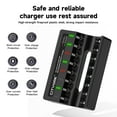 thumbnail image 6 of CITYORK 16 Pack AAA 1100mAh Batteries with High Capacity Low Self Discharge 1.2V Ni-MH Rechargeable Batteries with 8 slot AA AAA LCD Smart 1.2v NiMH/NiCd Charger,Fast Charger, 6 of 6
