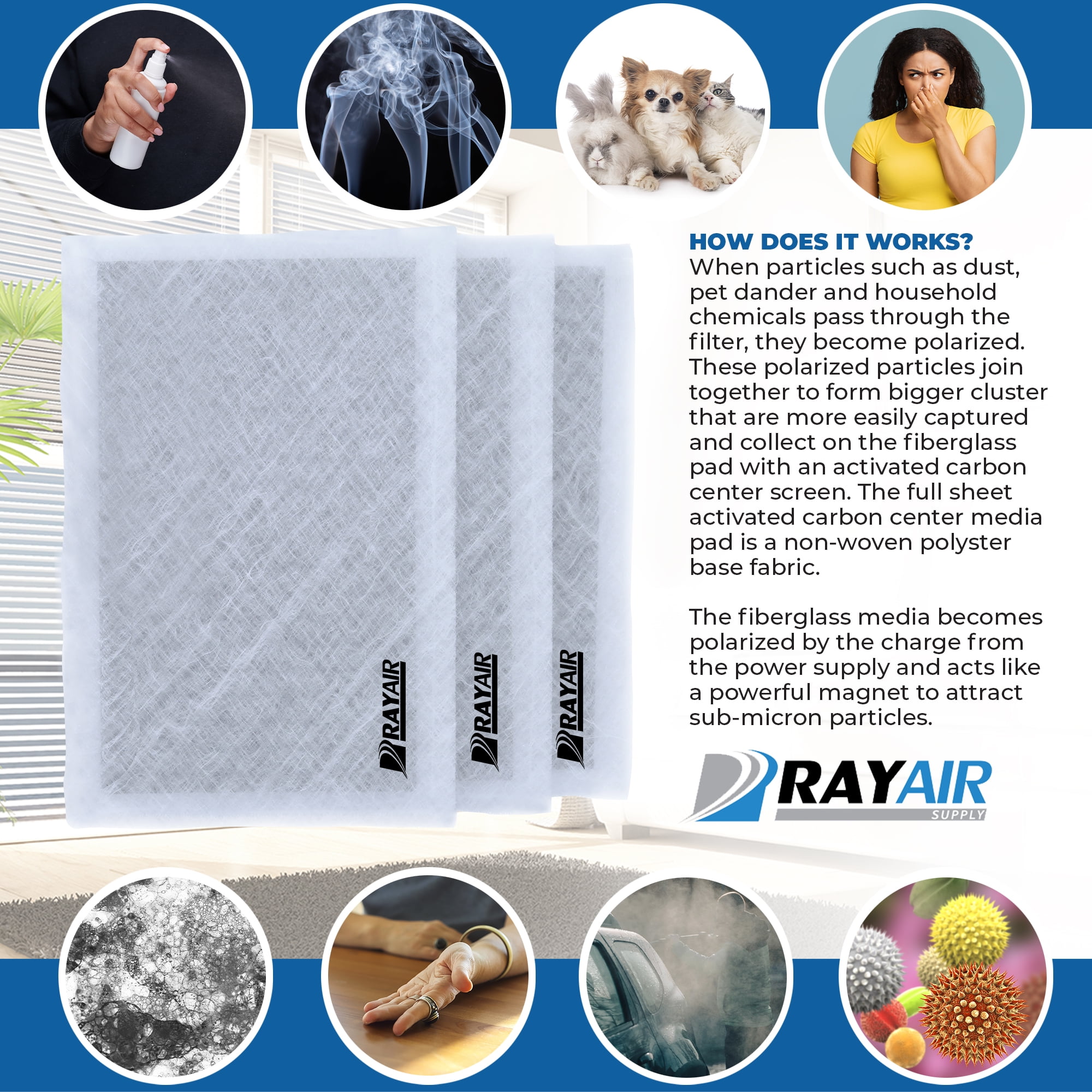 RAYAIR SUPPLY 16x20 Replacement Filter Pads Compatible with Dynamic Air Cleaner 16x20 Refills (3 Pack) WHITE