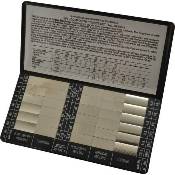 SPI 306951 Surface Comparator Set, 2 to 500 Ra micro Inch Finish, 30 Specimens