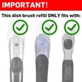 thumbnail image 2 of Dish Brush Refill, 4 Pack Dish Brush Replacement Head for OXO Dish Brush, Brush Dispenser Refill Fits Soap Dispensing Handle, 2 of 5