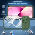 thumbnail image 4 of ELEHOLD Clear Acrylic Case for iPhone 14 Pro Max Crystal Transparent Sliding Lens Cover Anti-Yellowing Anti-Fingerprint Shockproof Case Compatible with MagSafe (6.7 inch),Olive, 4 of 6