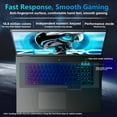 thumbnail image 6 of THUNDEROBOT Zero 18 Pro Laptop, 18" QHD+ 240Hz, Intel Ultra 9 275HX, GeForce RTX 5090, 64GB DDR5 RAM, 8TB SSD, Wi-Fi 6E, 6 of 9