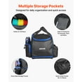 thumbnail image 4 of VEVOR Disc Golf Set, 12 PCS Flying Discs for Beginners, Disc Golf Starter Set, with Putter, Mid-Range, Driver, Including Mini Marker, Portable Backpack, for Outdoor Backyard, Lawn, Beach, and Park, 4 of 8