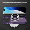 thumbnail image 4 of Compatible with Apple iPhone 17 Pro Max, carbon fiber magnetic phone case, iPhone 16 wireless charging, drop-proof protective case, 4 of 6