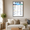Physical Address Point Sign DailyMood Physical Education Poster, What Each Fitness Component Means ...