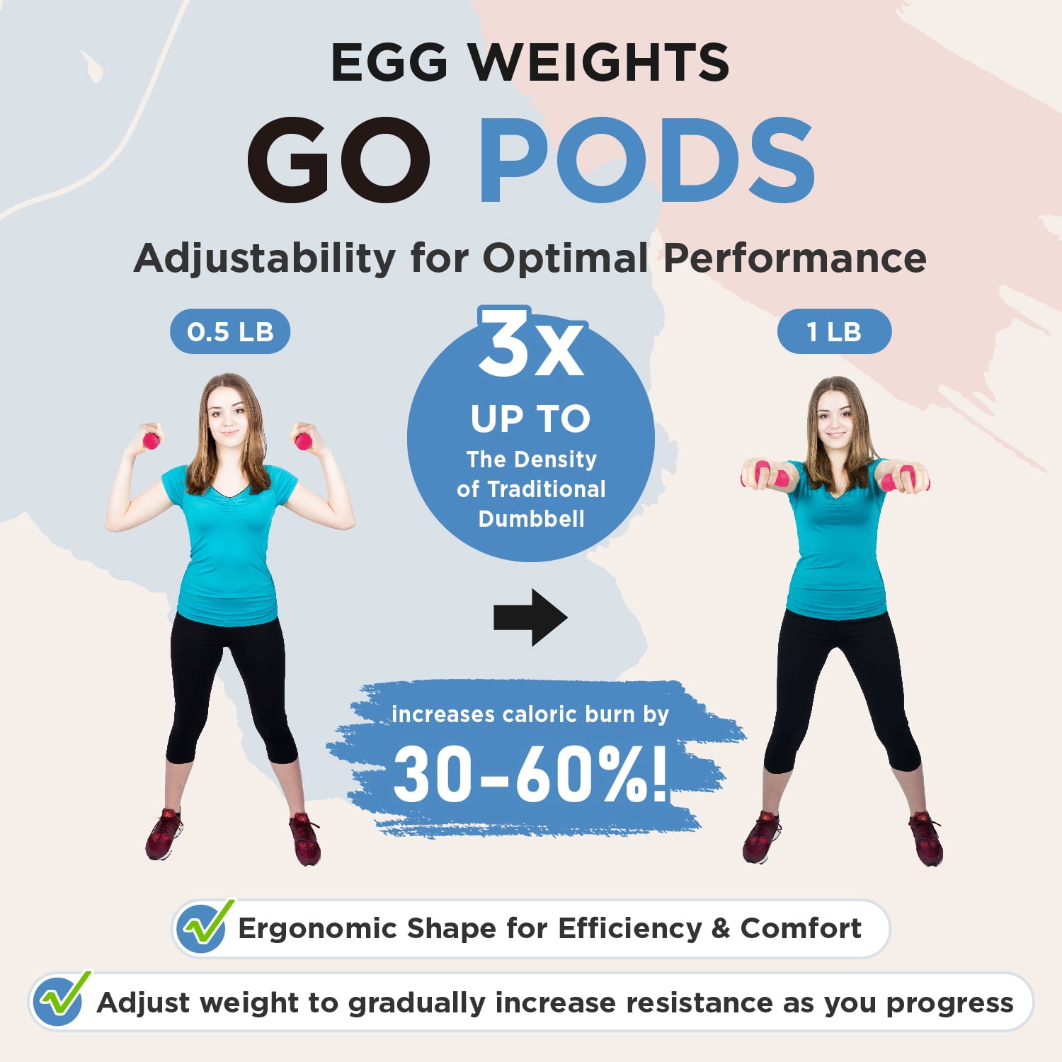 Dumbbell Go Pods Set of 4, Egg Weights, Add weight training for yoga, walking, jogging, water aerobics, high-intensity exercises, running, 1lb x 2 and 0.5lb x 2