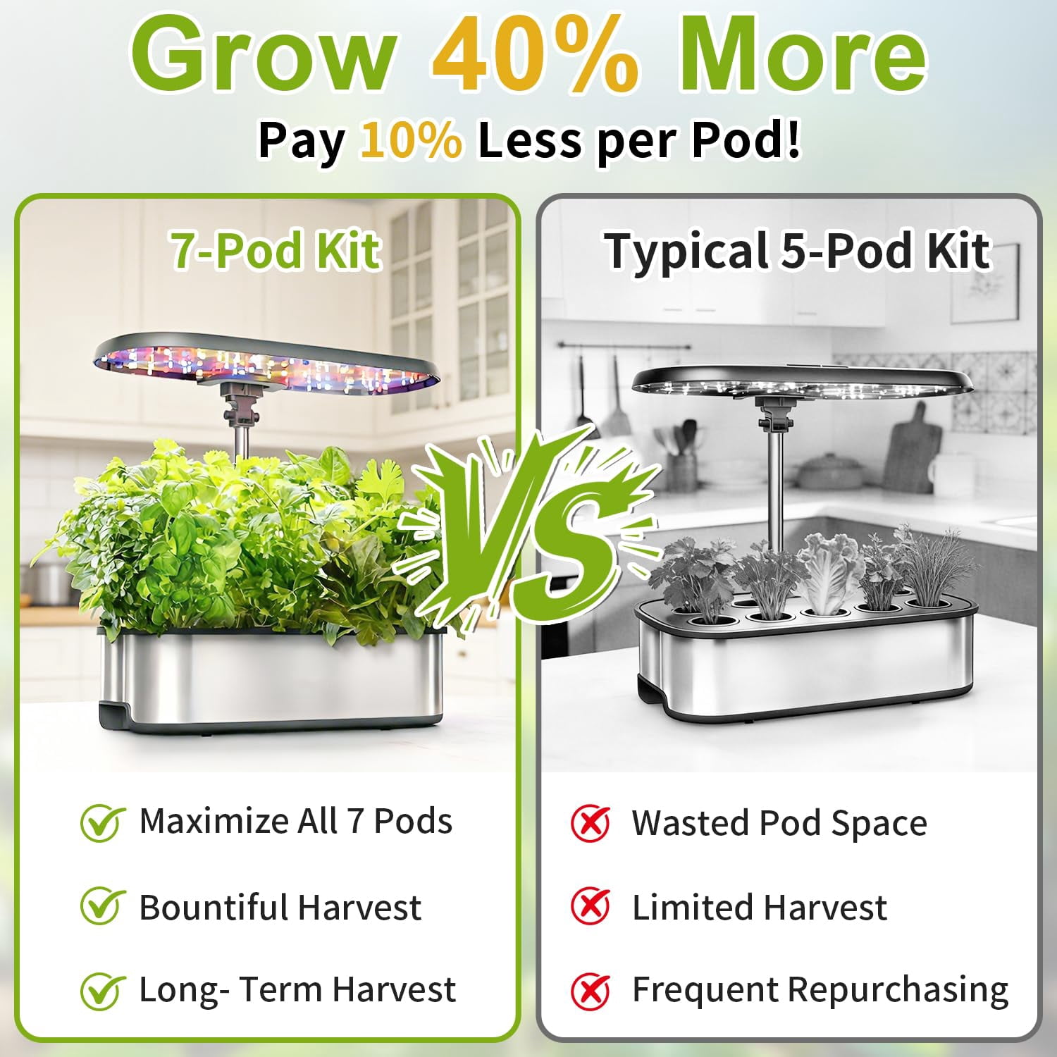 Herb Plant Growing Kit 12-pods for Hydroponic Systems