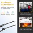 thumbnail image 3 of ORUYROP 26" 20" 14" Windshield Wiper Blades Replacement for Subaru Ascent 2019 2020 2021 Premium All Weather (Pack of 3), 3 of 7