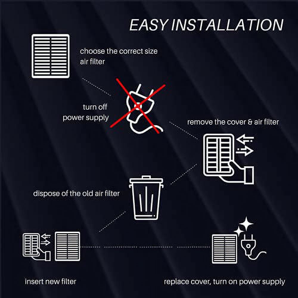 Rensa MERV 11 Pleated Furnace Hvac Ac Air Filter (6-Pack) 16X20X1