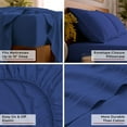 thumbnail image 5 of Mellanni 4-Piece Iconic Queen Bedsheet Set - Microfiber, 16" Deep Pocket, Cooling, Wrinkle, Fade, Stain Resistant, Royal Blue, 5 of 7