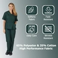 thumbnail image 5 of Women's Scrub Sets, Scrub Top and Pants Hunter Green,3X-Large), 5 of 7