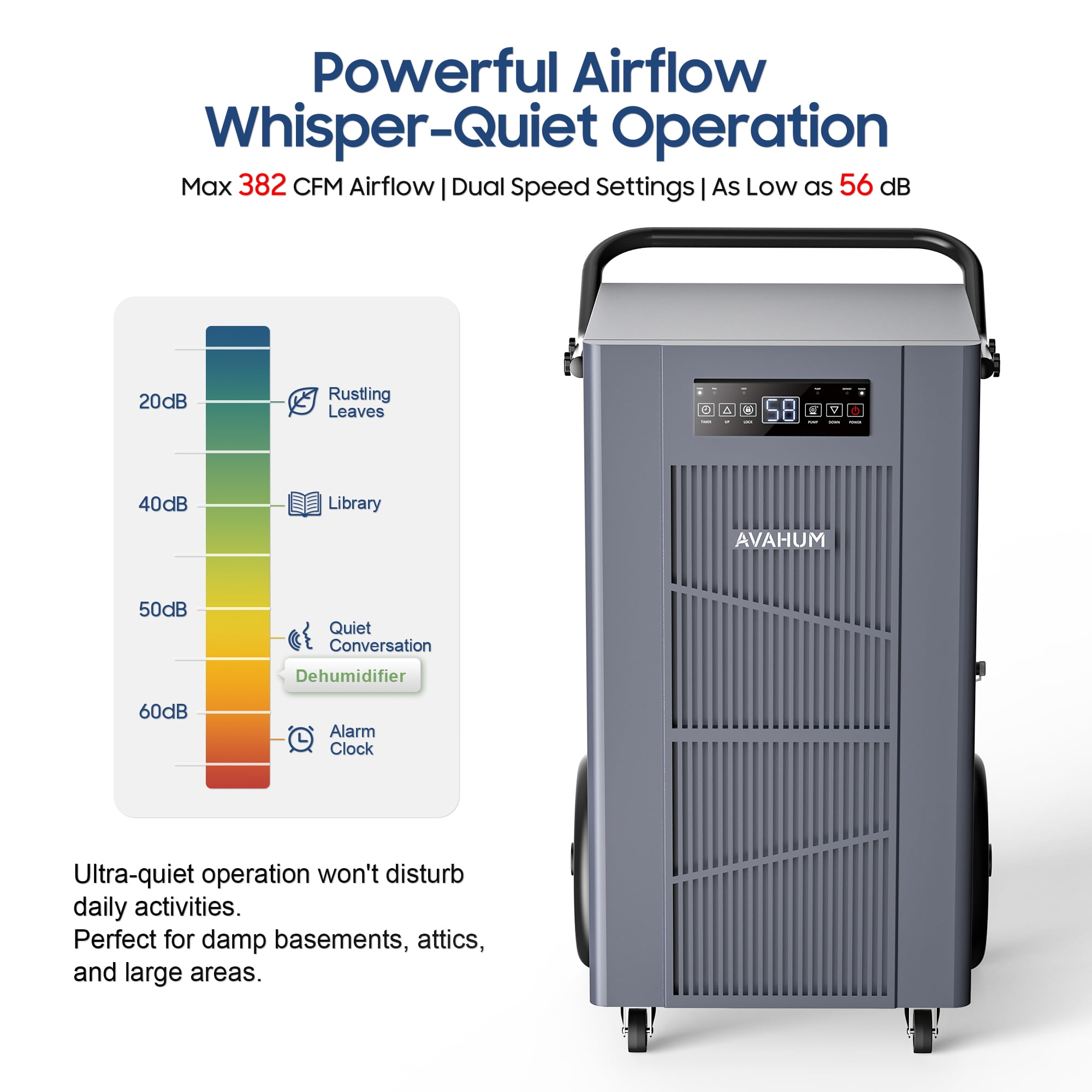 AVAHUM 320 Pints Commercial Dehumidifier with Pump for 8,000 sq. ft, Industrial Dehumidifier for Basements and Job Sites