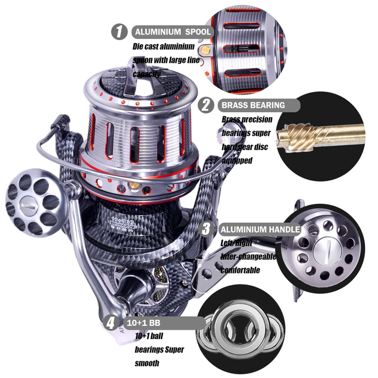 New Seawater Proof Fishing Reel 8000-12000 All Metal 10+1 Ball Bearings Drag 25kg For Big Fish Carp Spinning Reels Molinete New Seawater Proof Fishing Reel 8000-12000 All Metal 10+1 Ball Bearings Drag 25kg For Big Fish Carp Spinning Reels Molinete