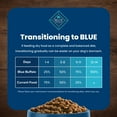 thumbnail image 5 of Blue Buffalo Life Protection Formula Adult Small Breed Healthy Weight Dry Dog Food 15 lbs., 5 of 12