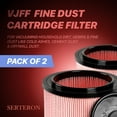 2 Packs VJFF Fine Dust Cartridge Filter Replacement Vacmaster Filter