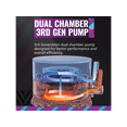 thumbnail image 4 of Cooler Master MasterLiquid ML360L ARGB V2 Close-Loop AIO CPU Liquid Cooler, Dual Chamber Pump, 360mm Radiator, SickleFlow 120 PWM ARGB, AMD Ryzen AM5/AM4, Intel LGA1700/1200 (MLW-D36M-A18PA-R2), 4 of 14
