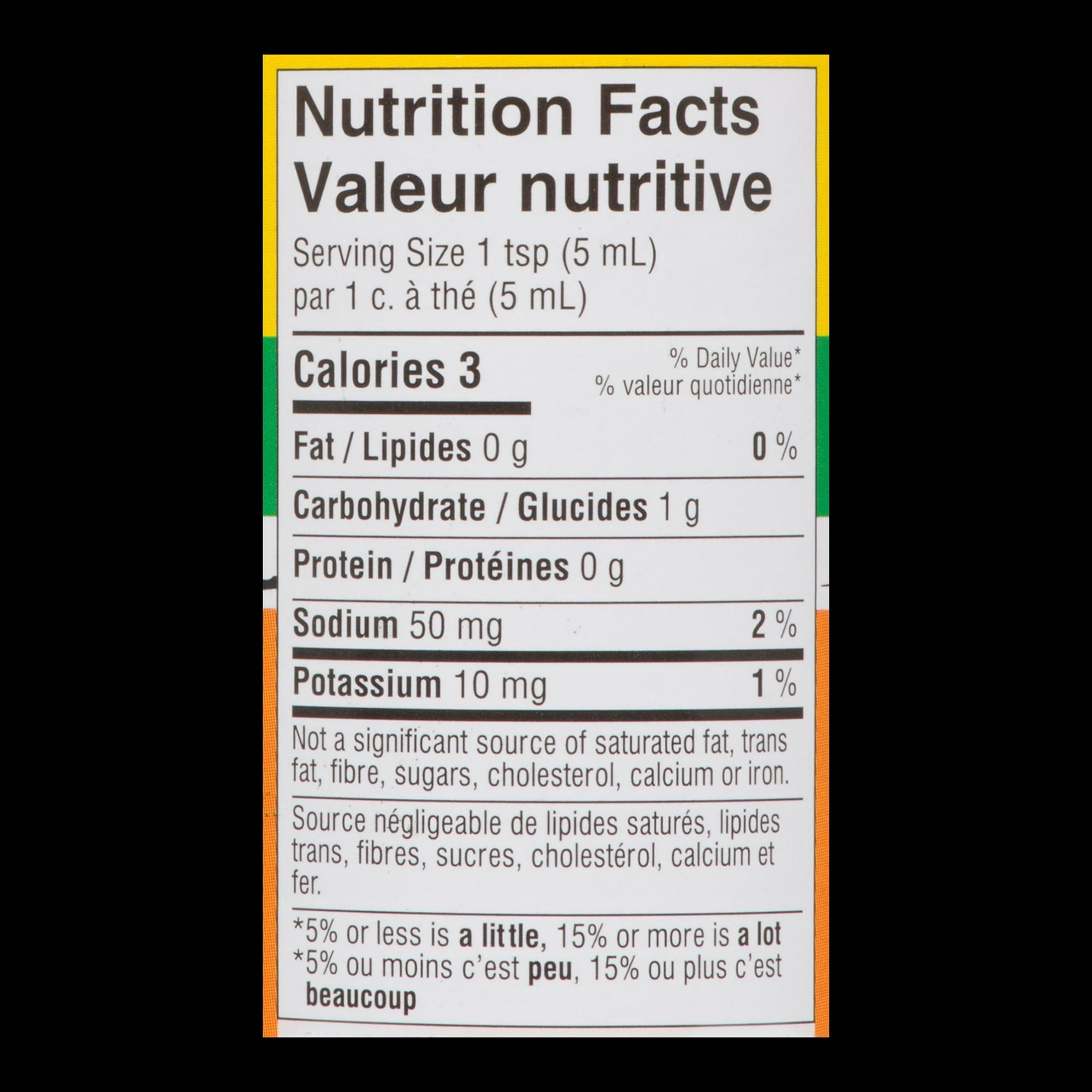 Cool Runnings Papaya Pepper Sauce