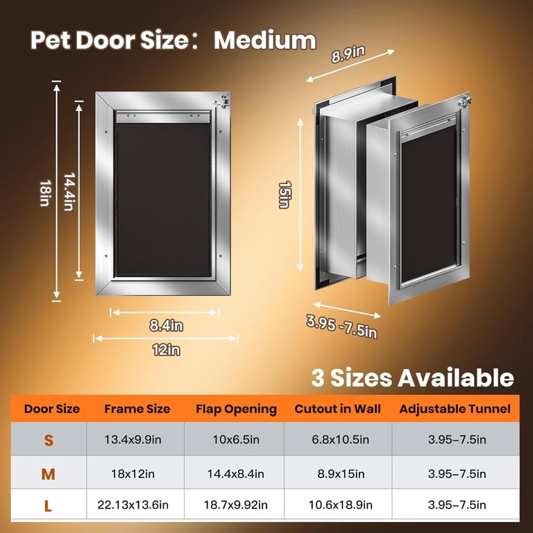 All-Aluminum Pet Door For Wall - Double Magnetic Flaps For Cats & Small Dogs Up To 22 Lbs