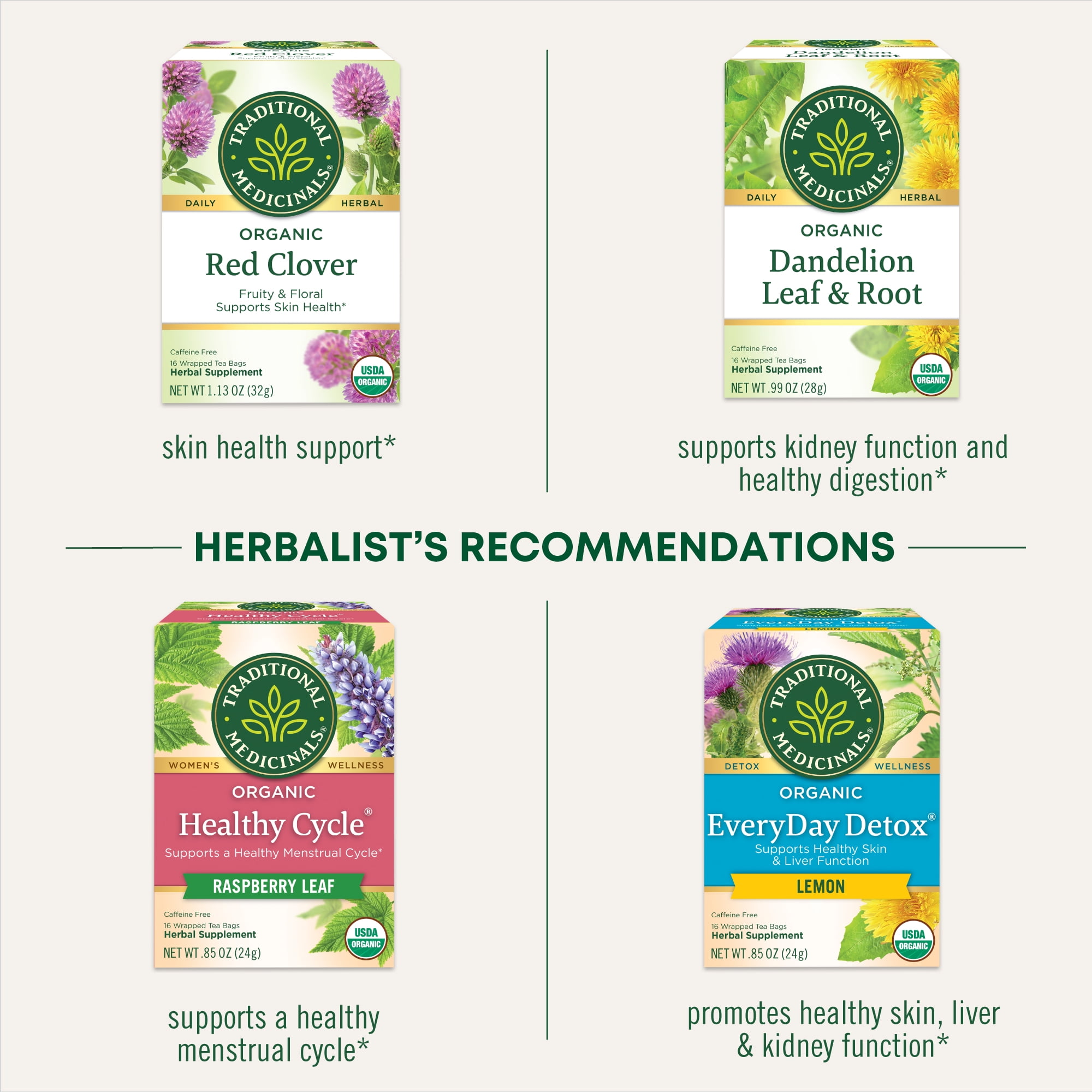 (4 pack) Traditional Medicinals Everyday Detox , Organic Tea Bags, 16 Count
