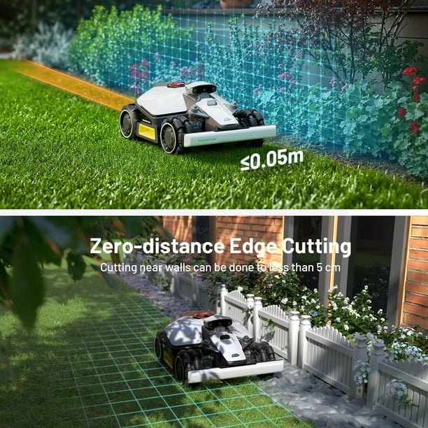 LUBA Mini AWD 800 Robot Lawn Mower, Reception Acre, Max