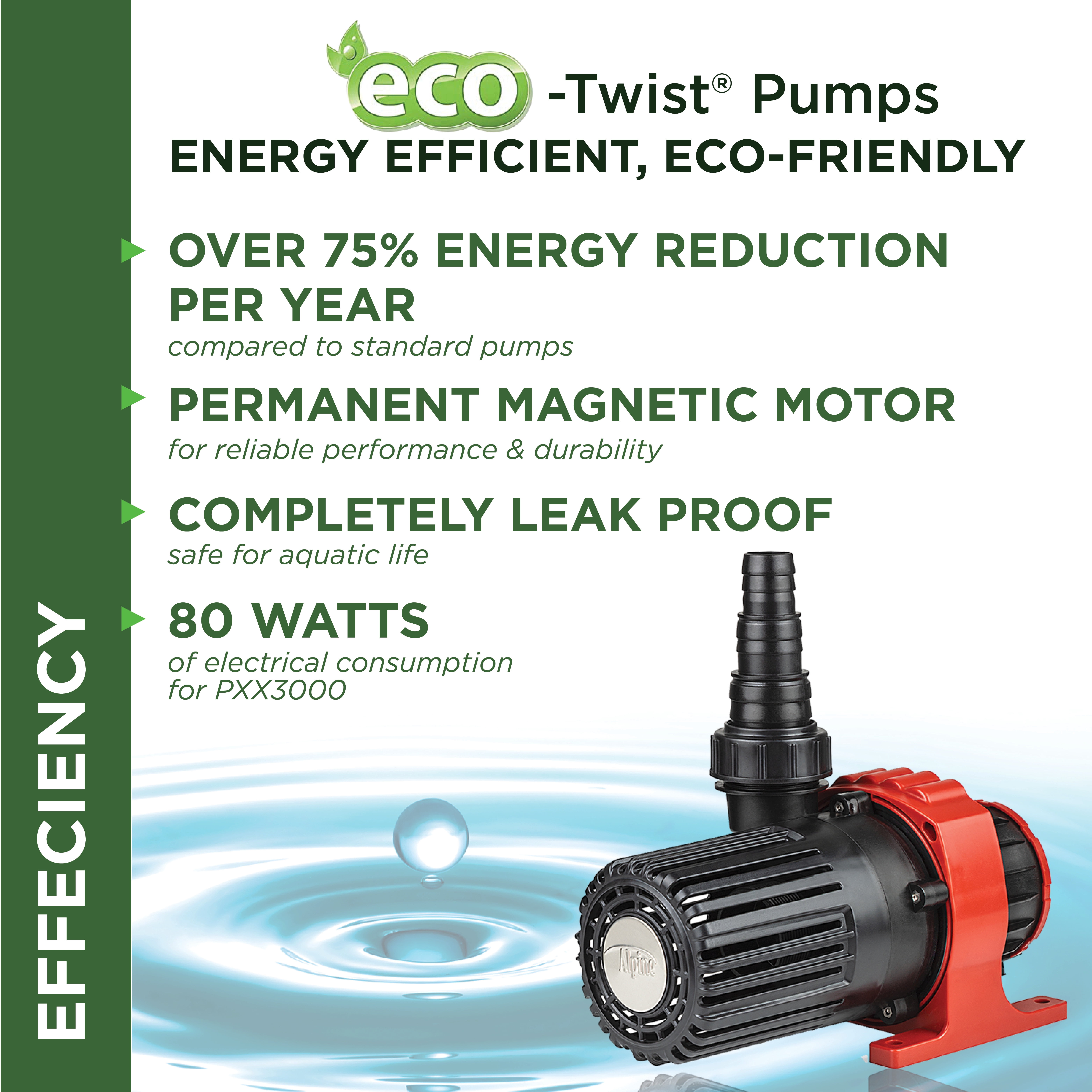 Alpine Corporation Eco-Twist Energy-Saving Pump with Controller 3000GPH with 33' Cord