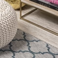 thumbnail image 4 of JONATHAN Y SANTA MONICA 2 x 8 Runner Rug, Arabesque Ogee Trellis - Gray/Teal, SMB122B-28, 4 of 10