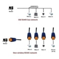 thumbnail image 5 of 2pcs Rs485 Wireless Transceiver 20dbm 433mhz Transmitter And Receiver Vhf/uhf Radio Modem For Smart, 5 of 5