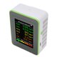 thumbnail image 5 of Monitor De Aire, Detector De Medidores De Del Aire Recargable Portátil Con CO2 TVOC HCHO PM2.5 PM10 Detección, Pantalla Digital LCD De 2.8 Pulgadas, Para El, 5 of 7