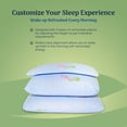thumbnail image 5 of Urvi Adjustable memory foam pillow, medium firm with 3 layers of removable pillows for height adjustment, 5 of 8