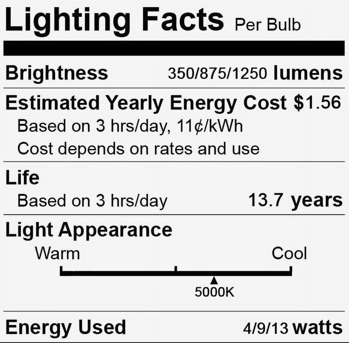 (case of 3) GE refresh LED 3-way Light Bulb, A19 shape, 4, 9, 13 watt emitting 350, 875 and 1250 lumens, Energetic Daylight 5000K, HD Light-- enhanced color contrast & boldness, 3 way LED Light Bulb