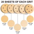 thumbnail image 2 of LotFancy 100 Pcs 5 in 5-Hole 60-220 Grit Hook and Loop Orbit Sandpaper, 2 of 7