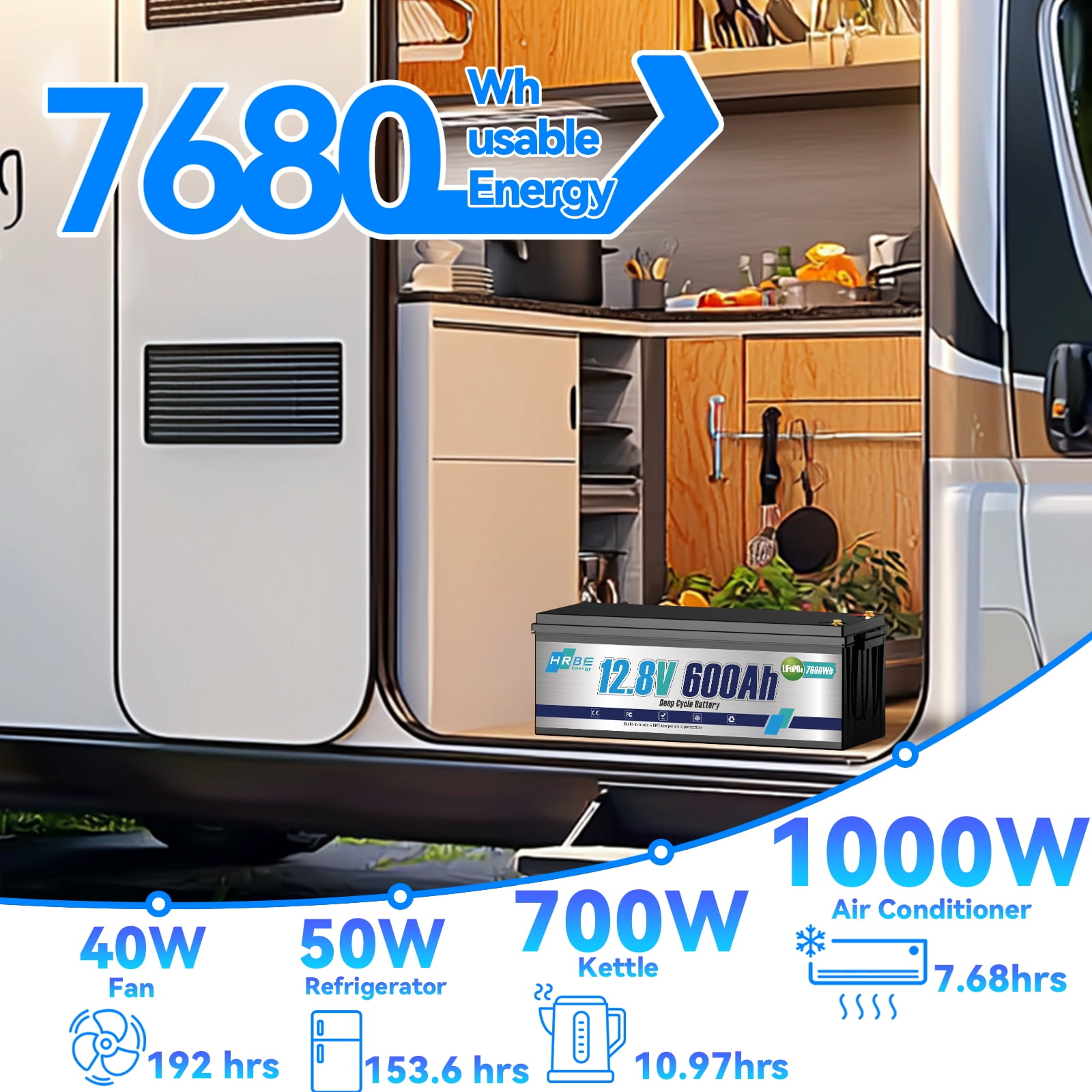 12V 600Ah LiFePO4 Lithium Battery,for RV,Solar System,Home Energy Storage,Marine,HRBEENERGY 200A BMS