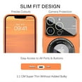 thumbnail image 2 of iPhone 14 Pro Max Case,Wireless Charging Ready, Camera Lens Protector Cover for Apple iPhone 14 Pro Max,Orange, 2 of 6