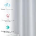 thumbnail image 3 of THD Virginia 100% Blackout Grommet Total Privacy Curtain Panels - Window Curtains for Living Room Bedroom - Set of 2 (White, 52 W x 96 L), 3 of 6